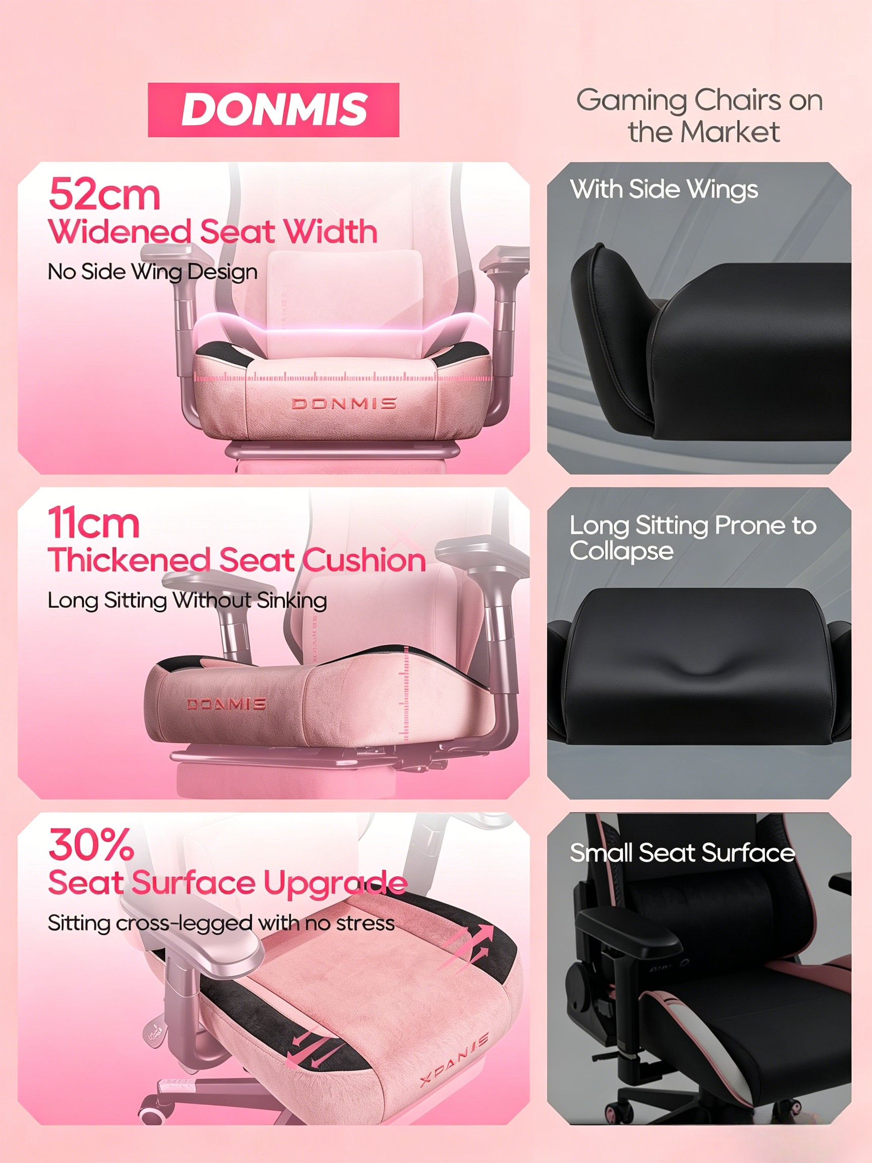 DONMIS XBerry Gaming Chair