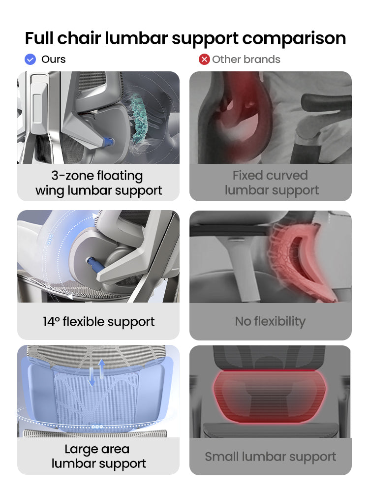 Xpanse LS999 Ergonomic Chair
