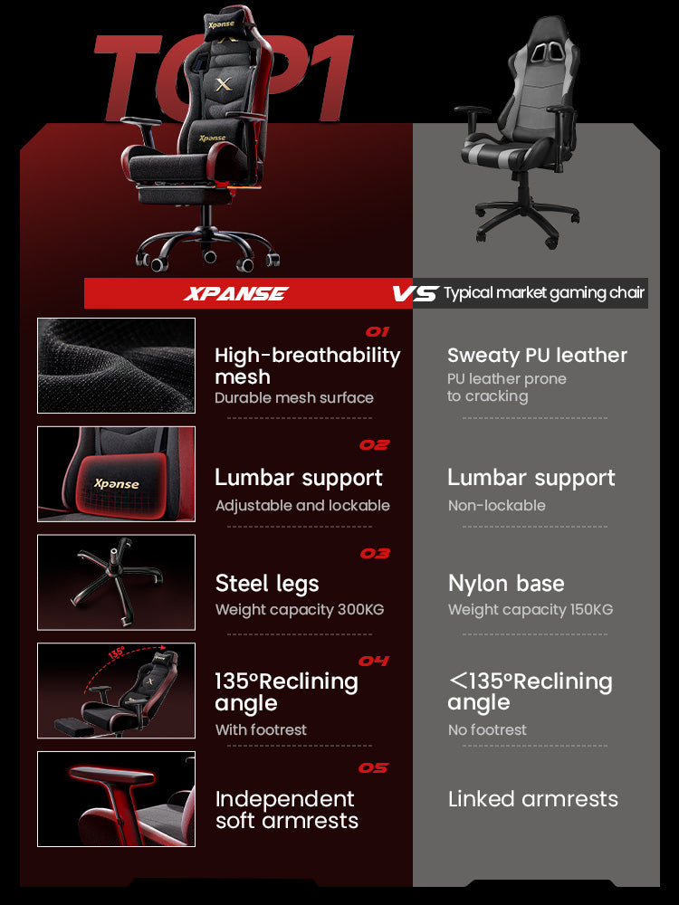 Xpanse Xmars Gaming Chair