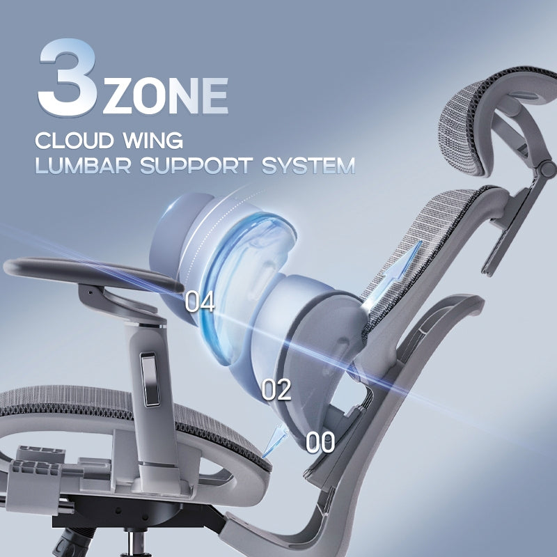 Xpanse X360 Ergonomic Chair