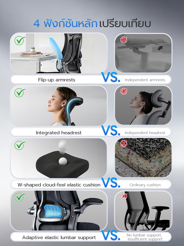 Xpanse W208 Ergonomic Chair