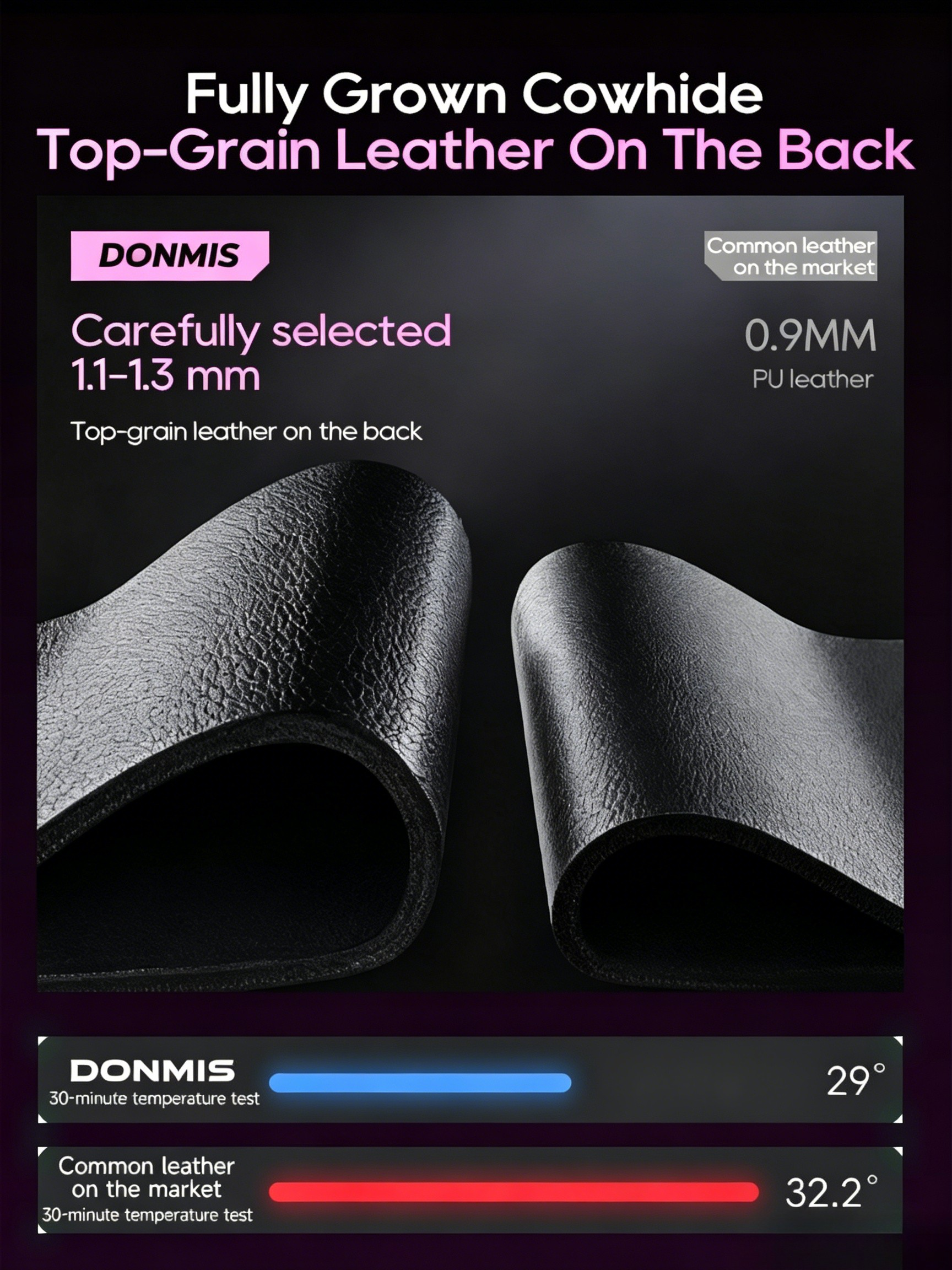 DONMIS X-Bang Gaming Office Chair