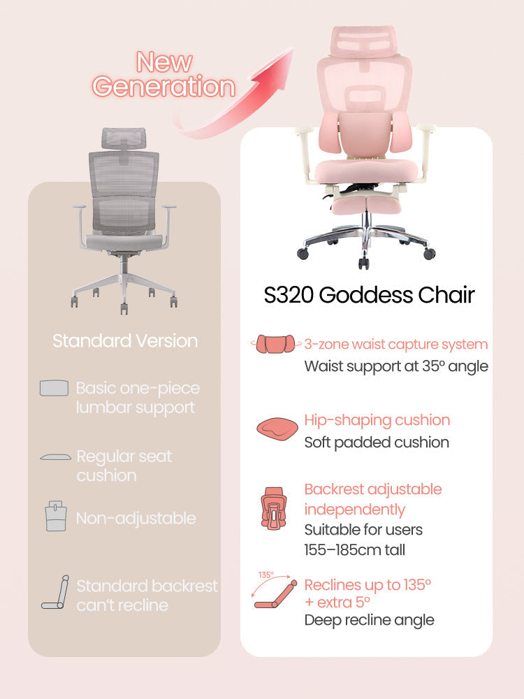 Xpanse S320 Ergonomic Chair